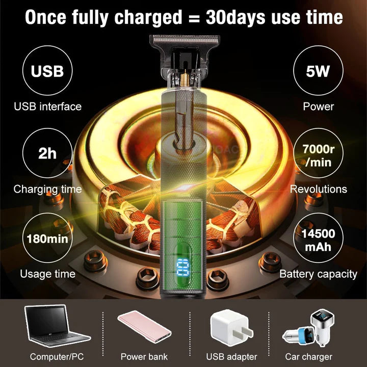 T9 Metal Trimmer